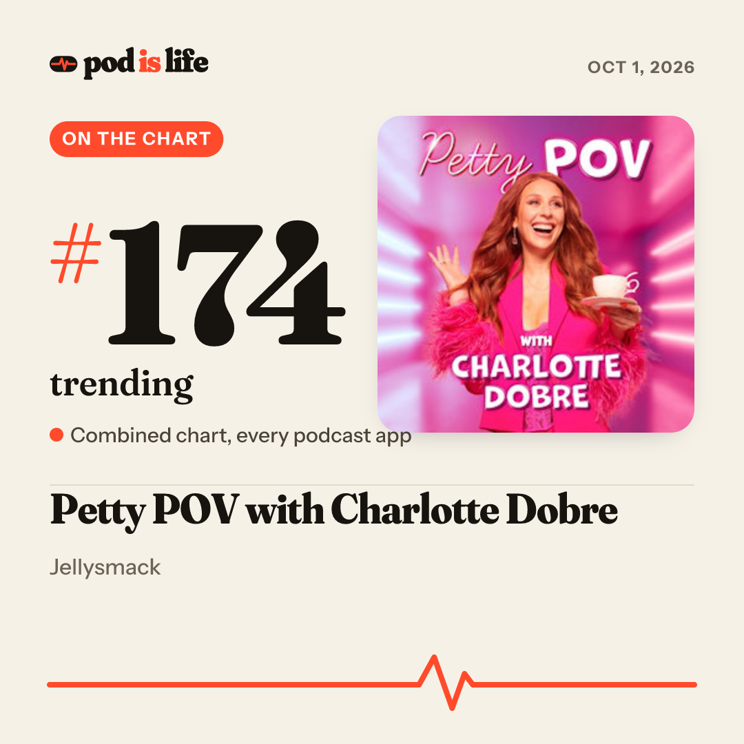 Share card: #174 trending across every podcast app