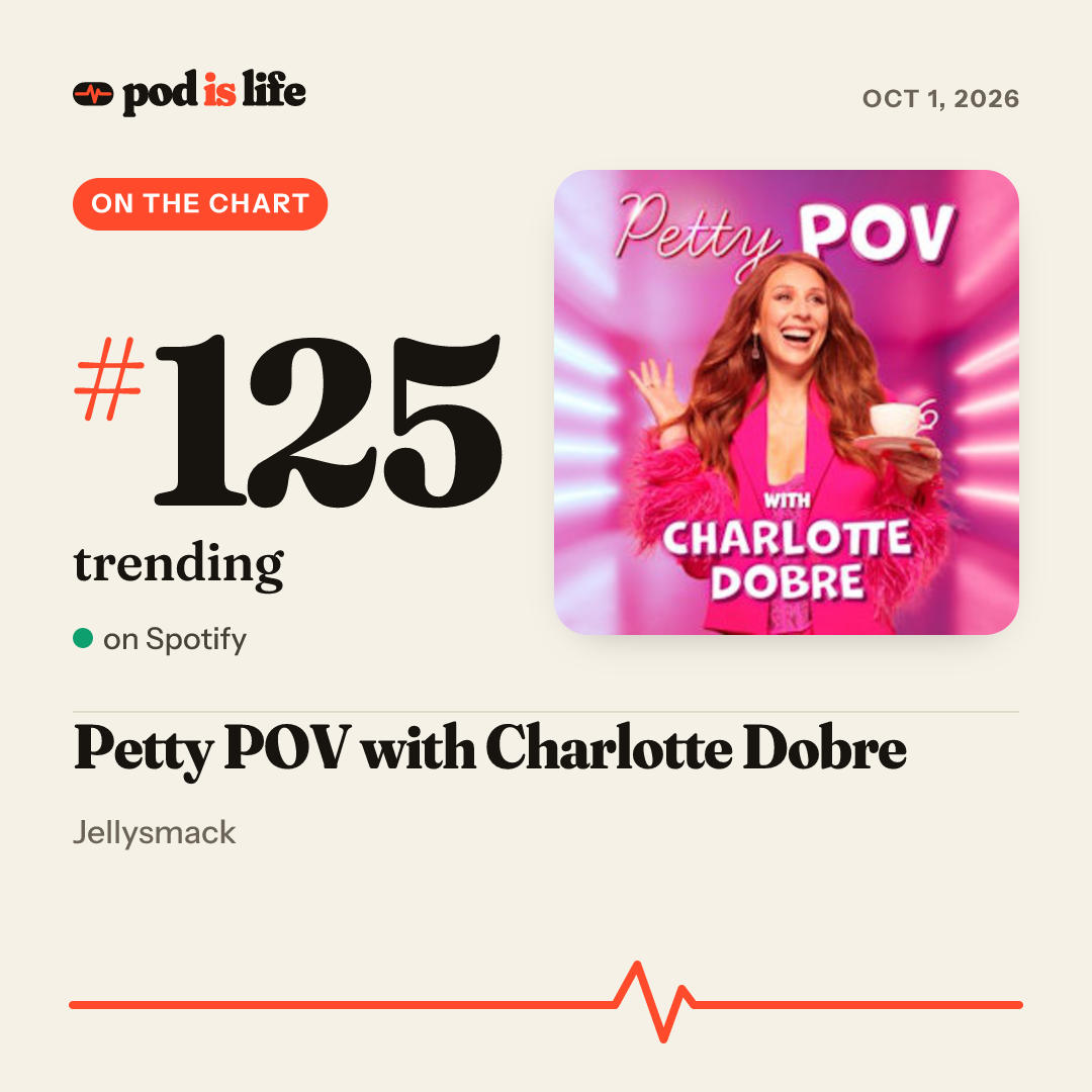 Share card: #125 trending on Spotify