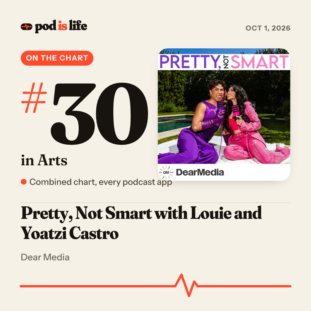Share card: #30 in Arts across every podcast app