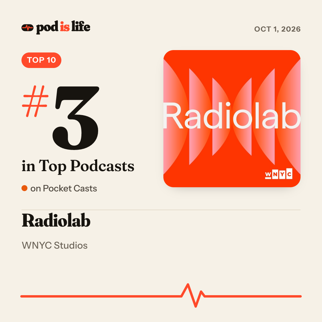 Share card: #3 overall on Pocket Casts
