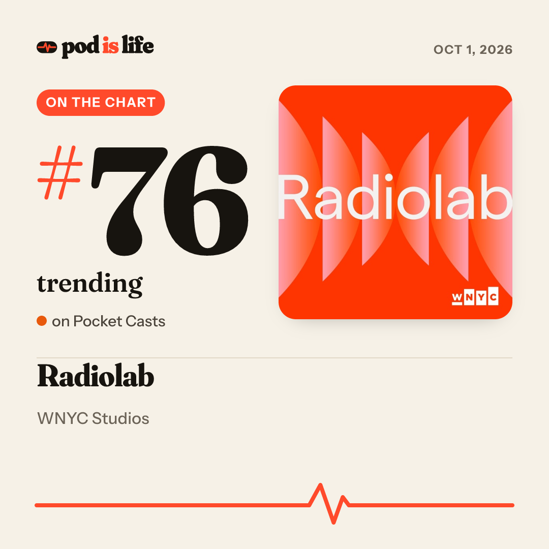 Share card: #76 trending on Pocket Casts