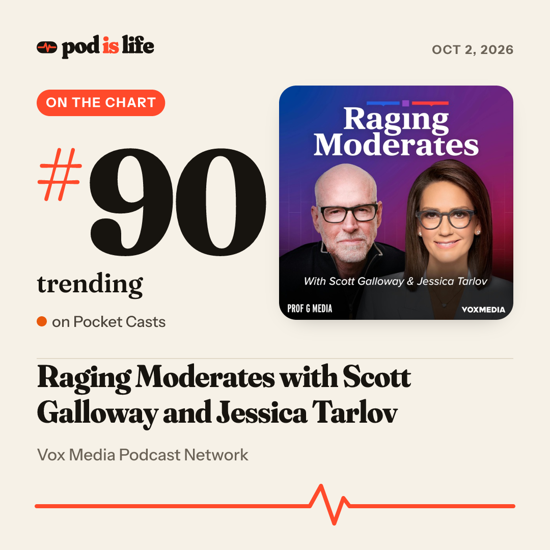 Share card: #67 trending on Pocket Casts