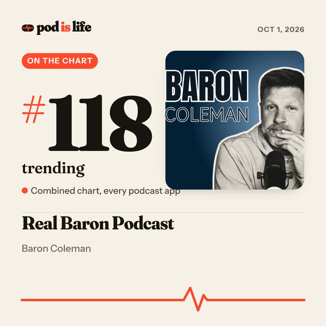 Share card: #118 trending across every podcast app