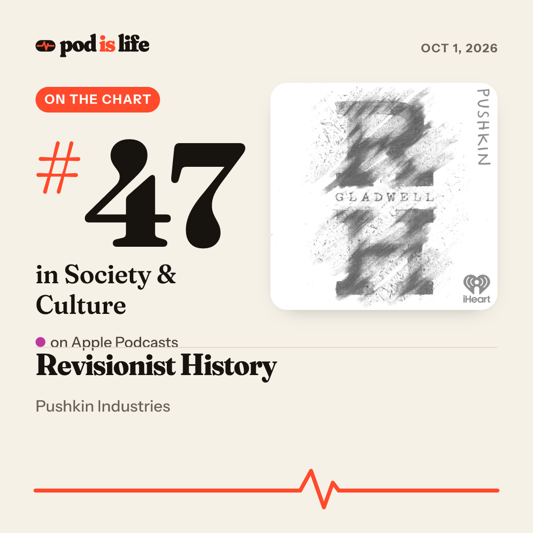 Share card: #47 in Society & Culture on Apple Podcasts