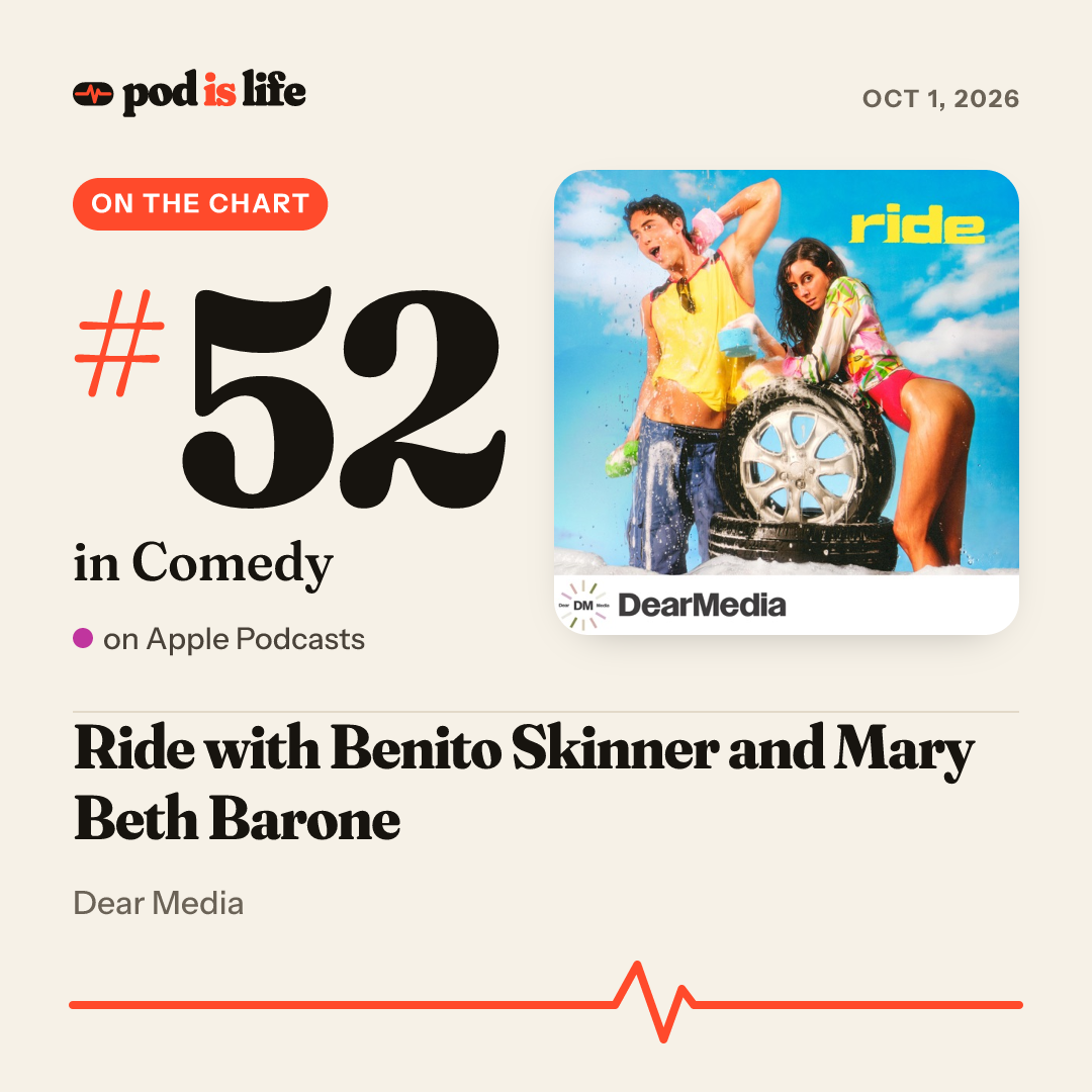 Share card: #52 in Comedy on Apple Podcasts