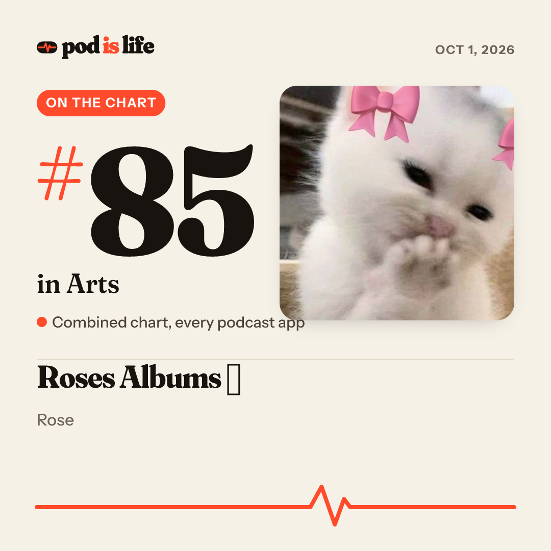Share card: #85 in Arts across every podcast app