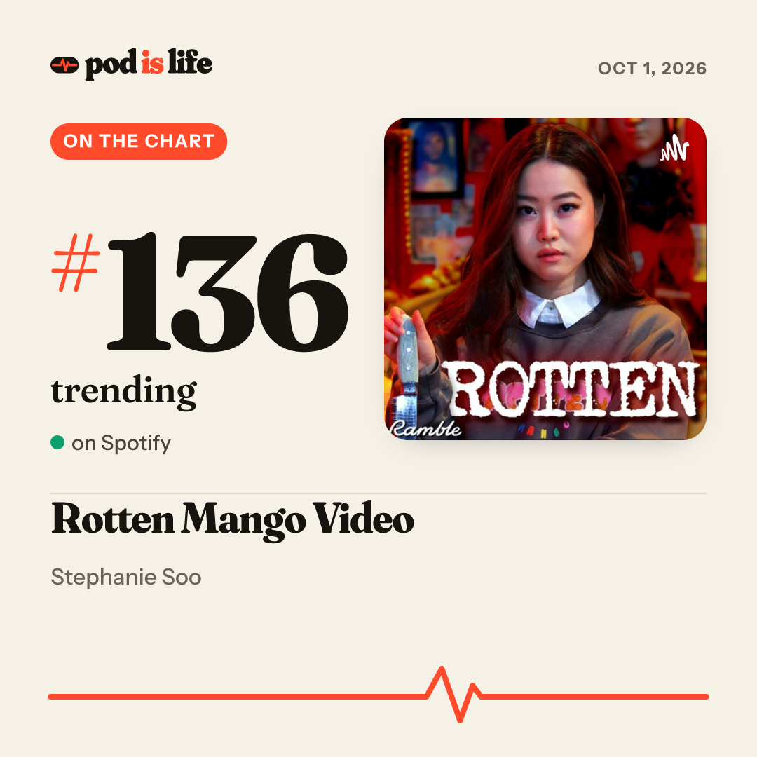 Share card: #136 trending on Spotify