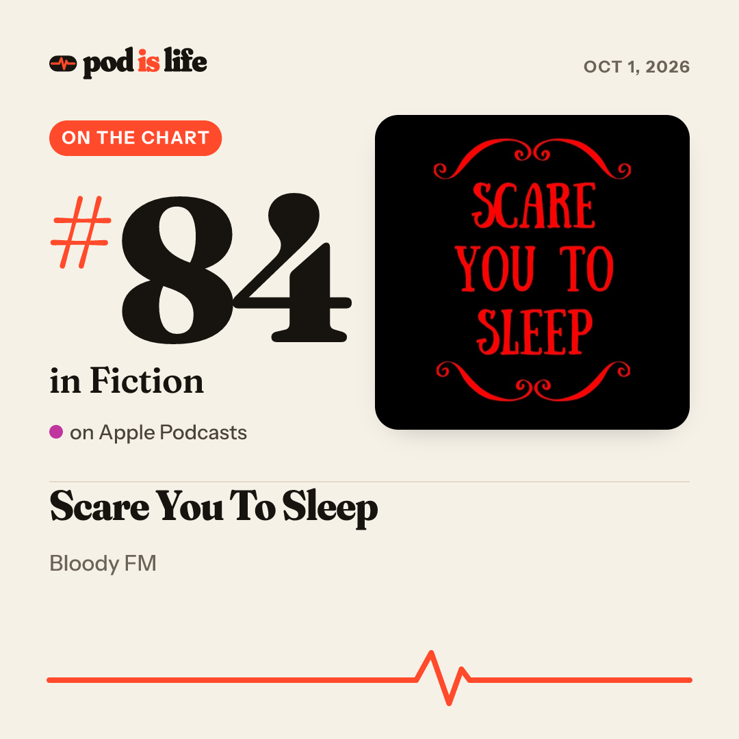 Share card: #84 in Fiction on Apple Podcasts
