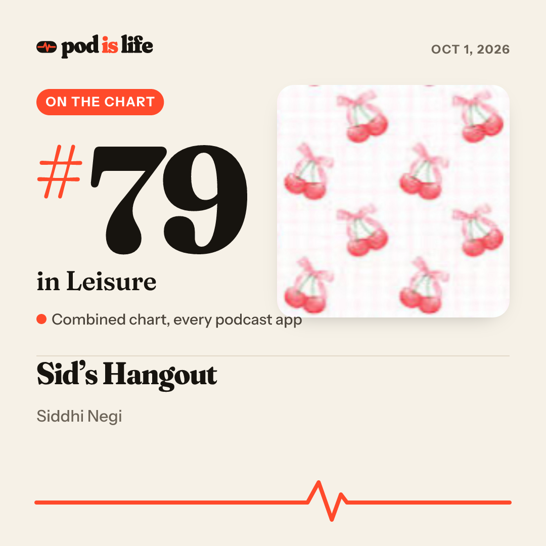 Share card: #79 in Leisure across every podcast app