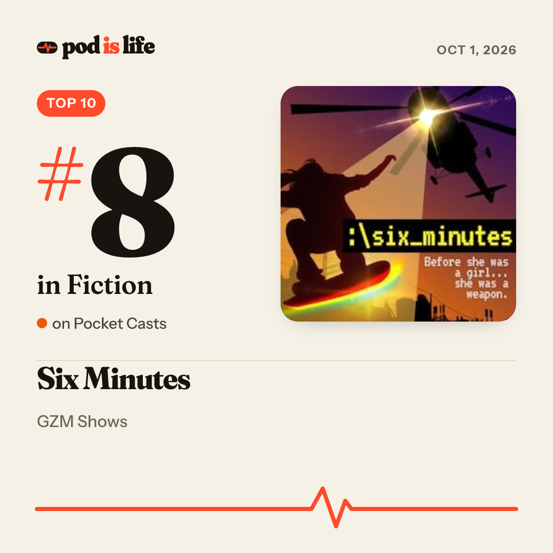 Share card: #8 in Fiction on Pocket Casts
