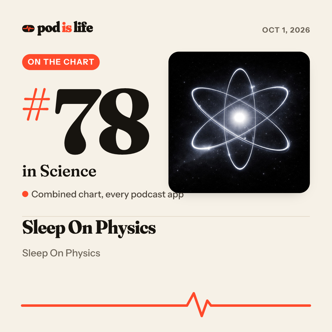 Share card: #78 in Science across every podcast app