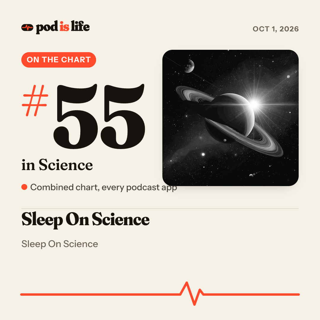 Share card: #55 in Science across every podcast app