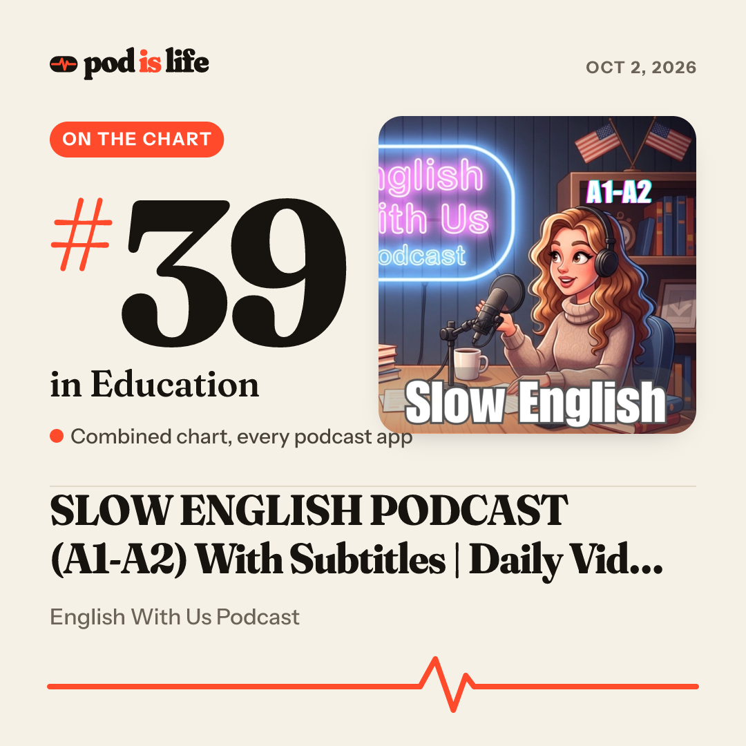 Share card: #42 in Education across every podcast app