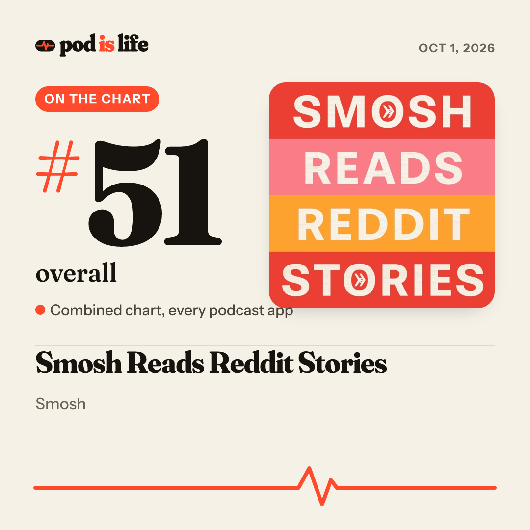 Share card: #51 overall across every podcast app