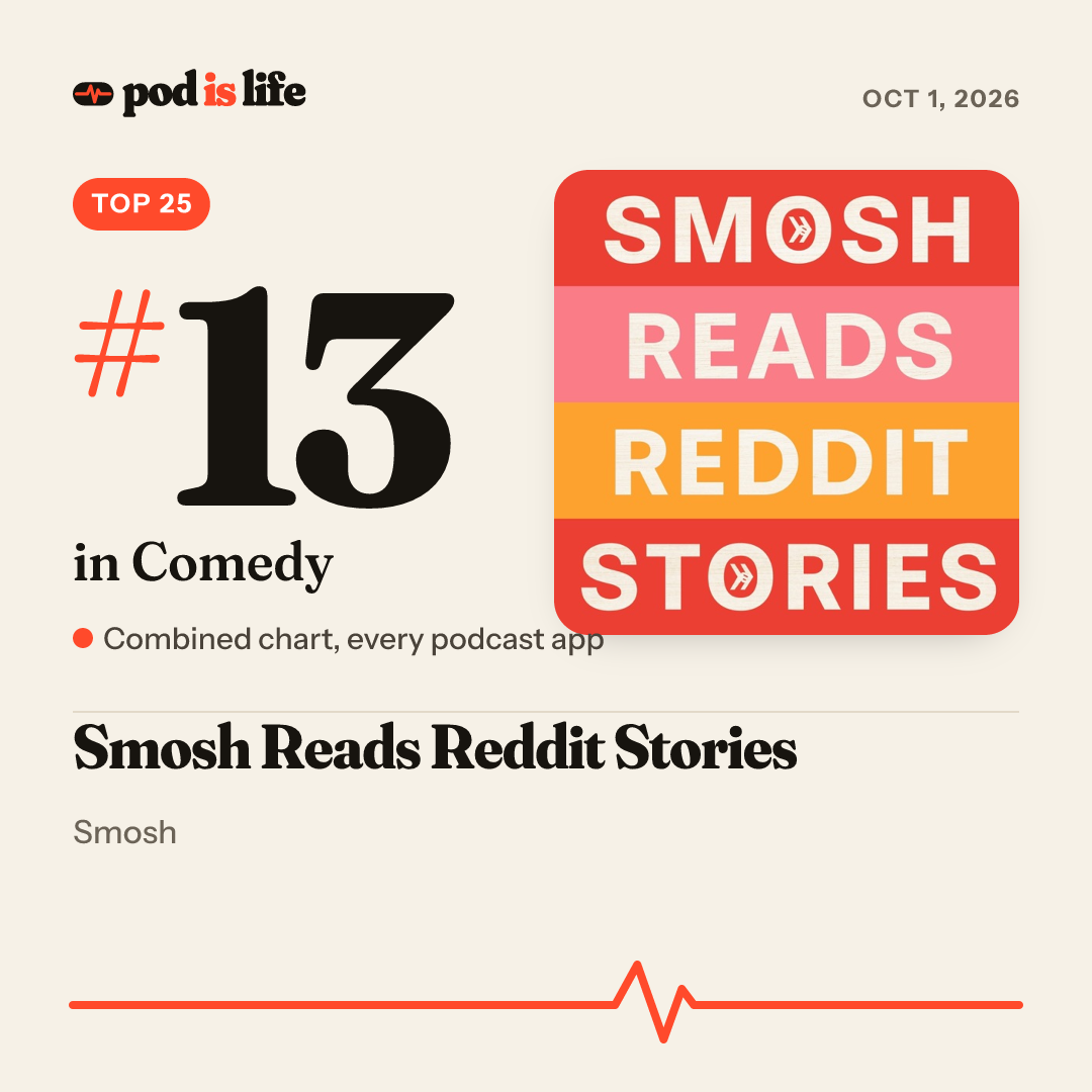Share card: #13 in Comedy across every podcast app