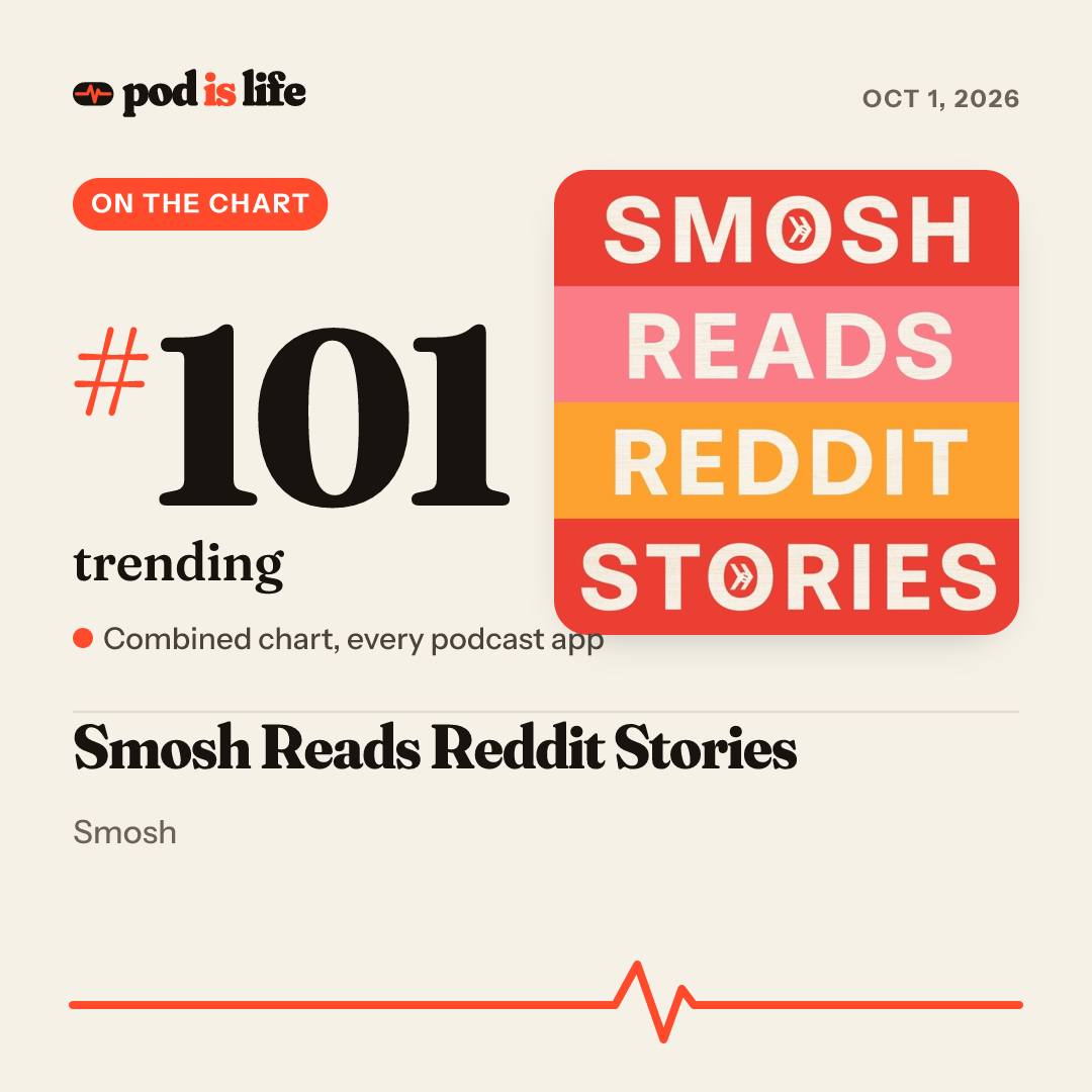 Share card: #101 trending across every podcast app