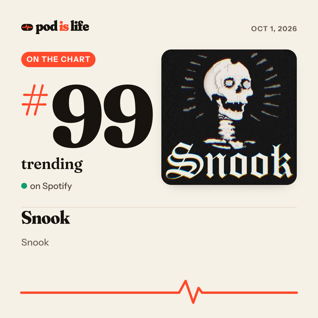 Share card: #99 trending on Spotify