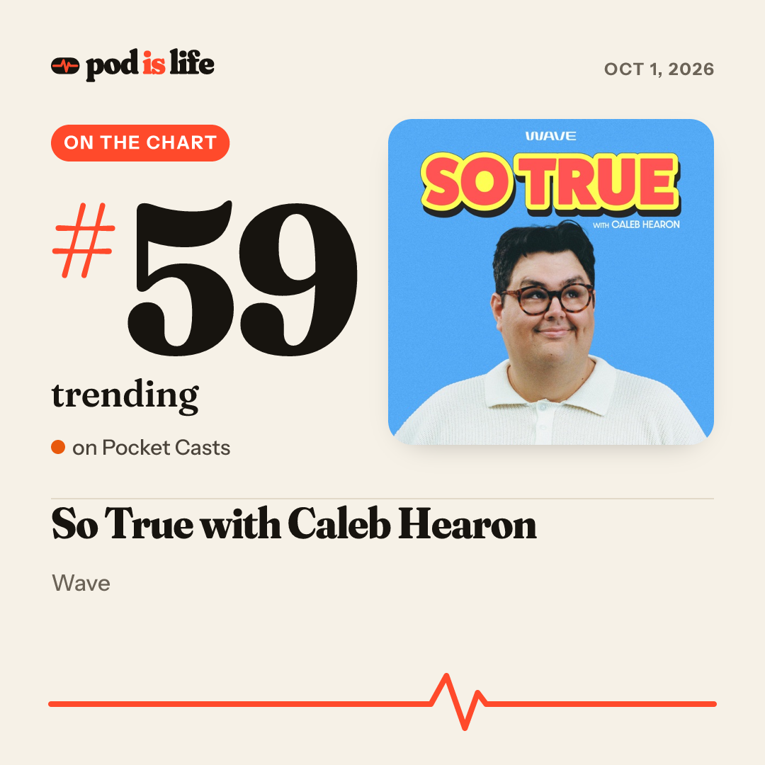Share card: #59 trending on Pocket Casts