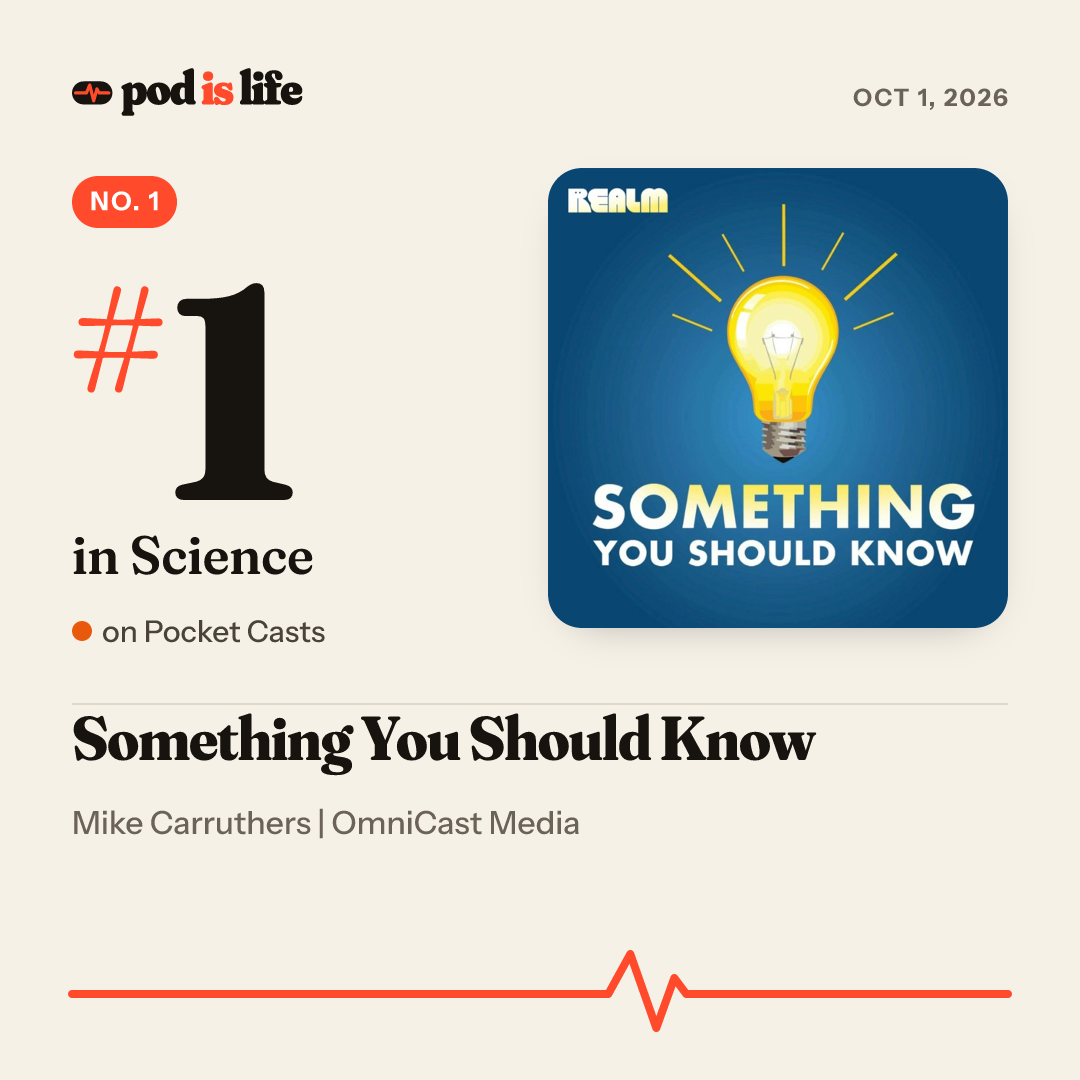Share card: #1 in Science on Pocket Casts