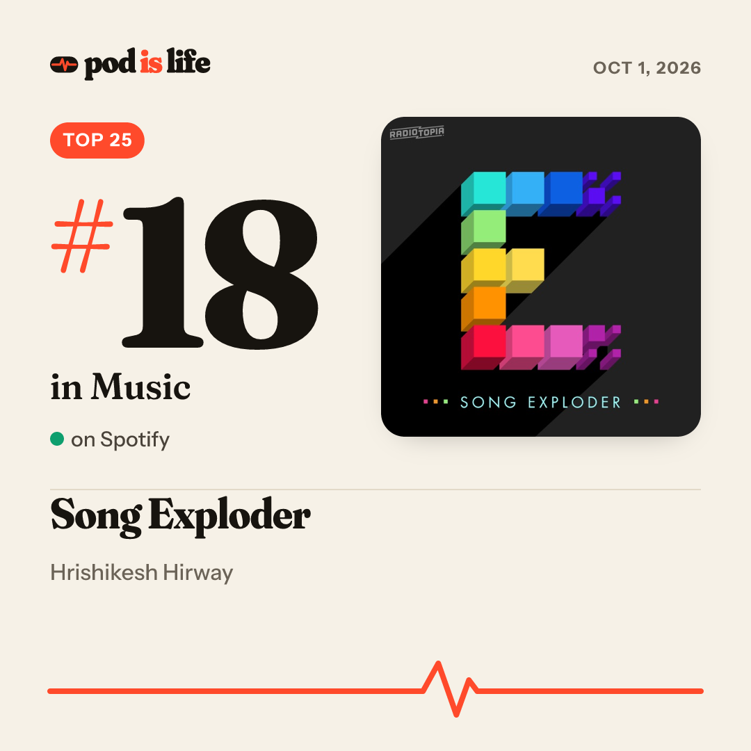 Share card: #18 in Music on Spotify