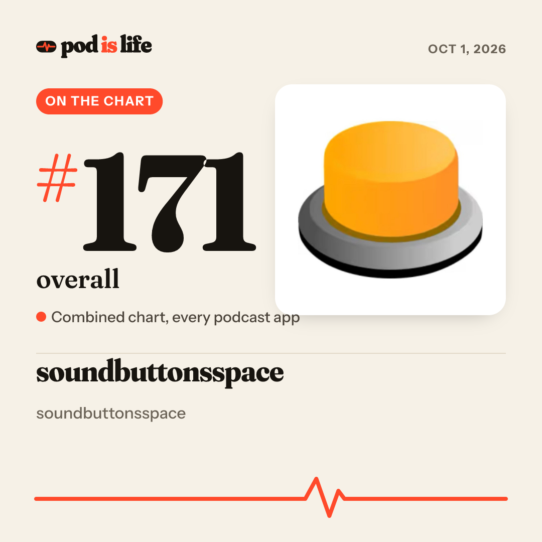 Share card: #171 overall across every podcast app