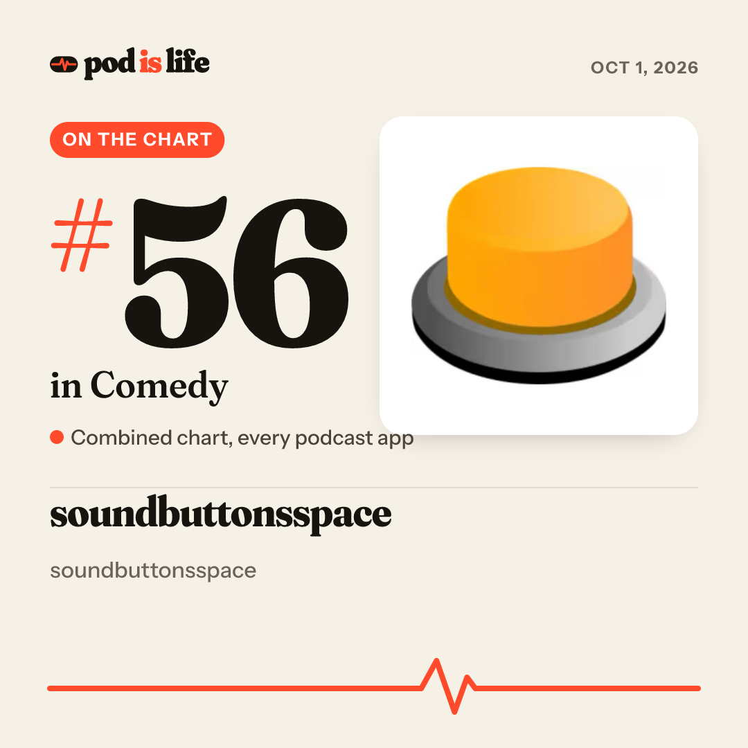 Share card: #56 in Comedy across every podcast app