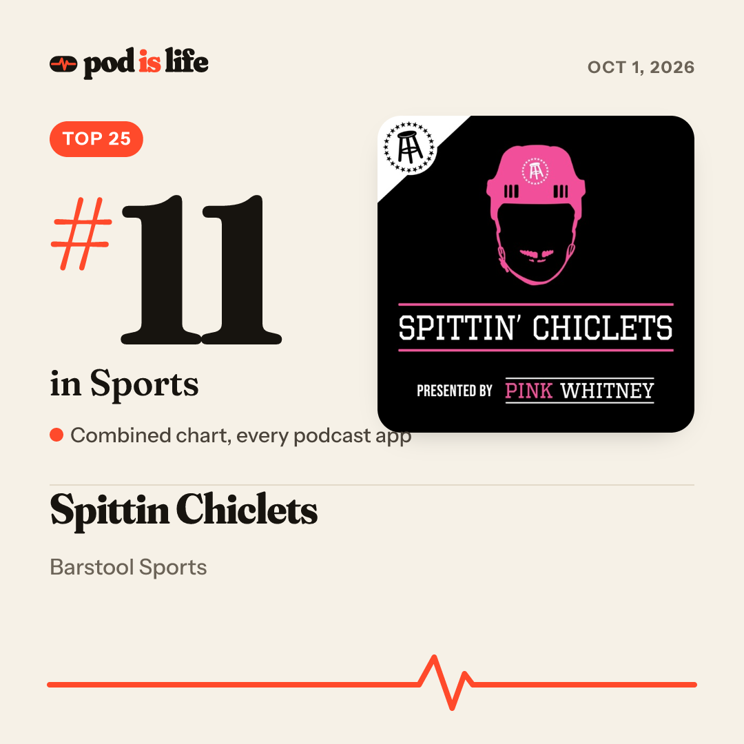 Share card: #11 in Sports across every podcast app