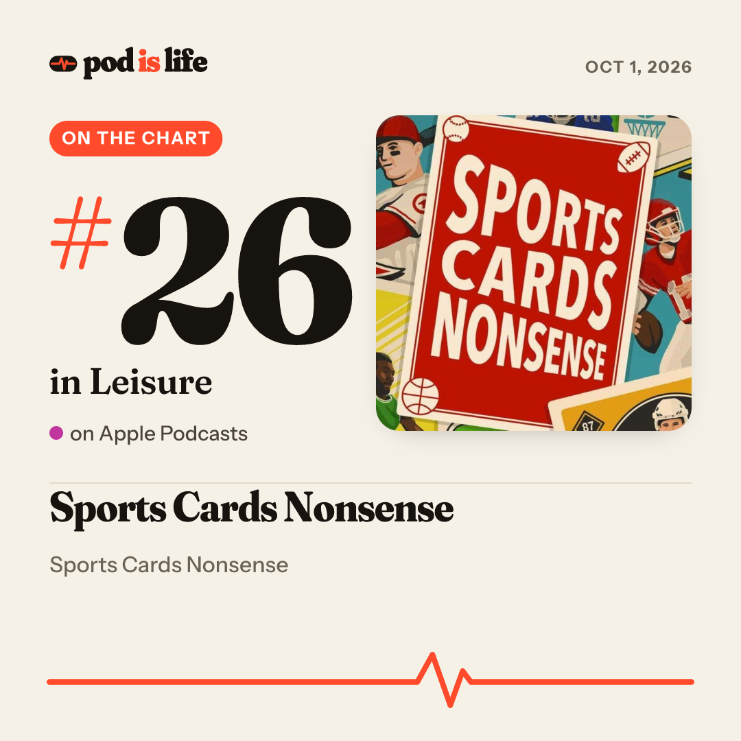 Share card: #26 in Leisure on Apple Podcasts