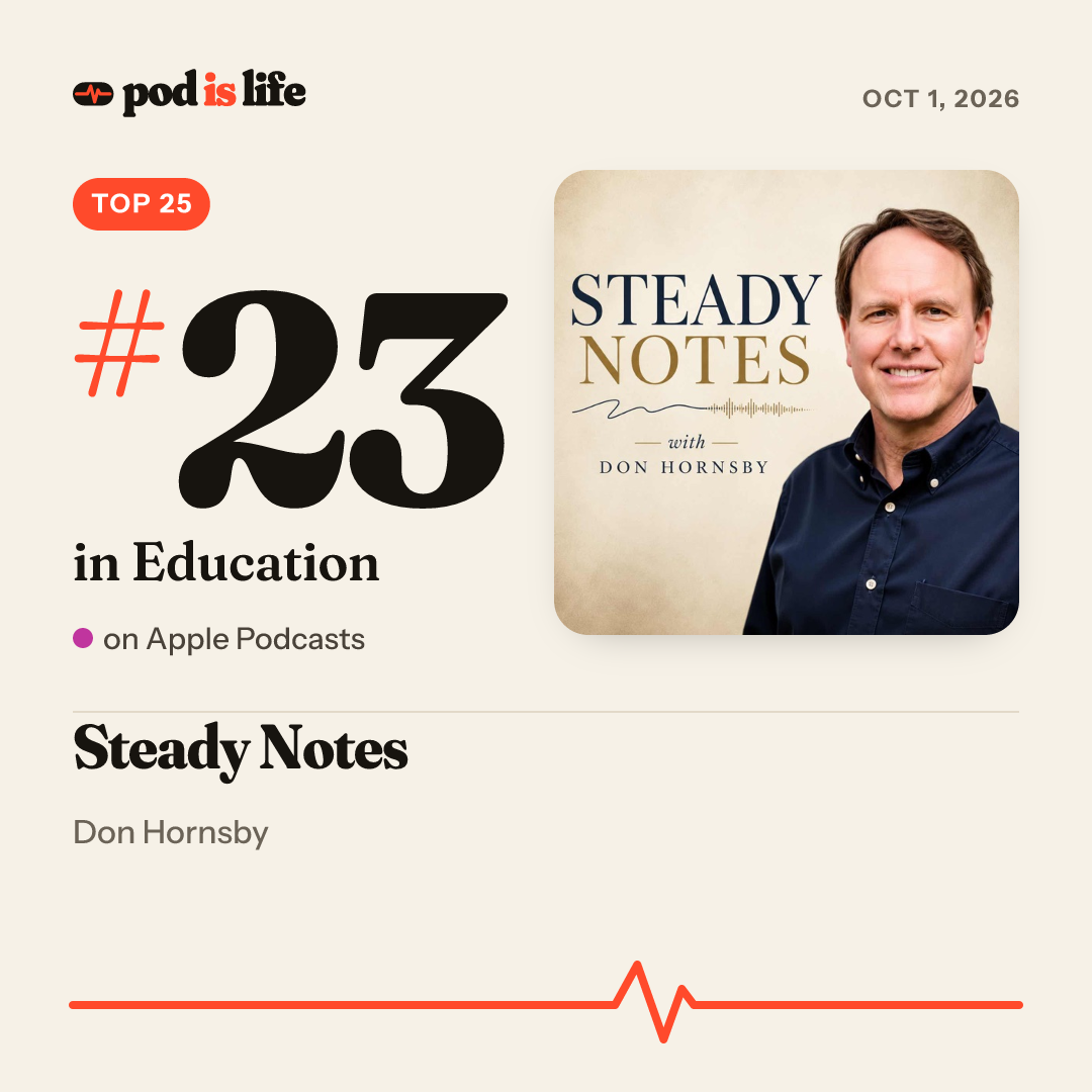 Share card: #23 in Education on Apple Podcasts