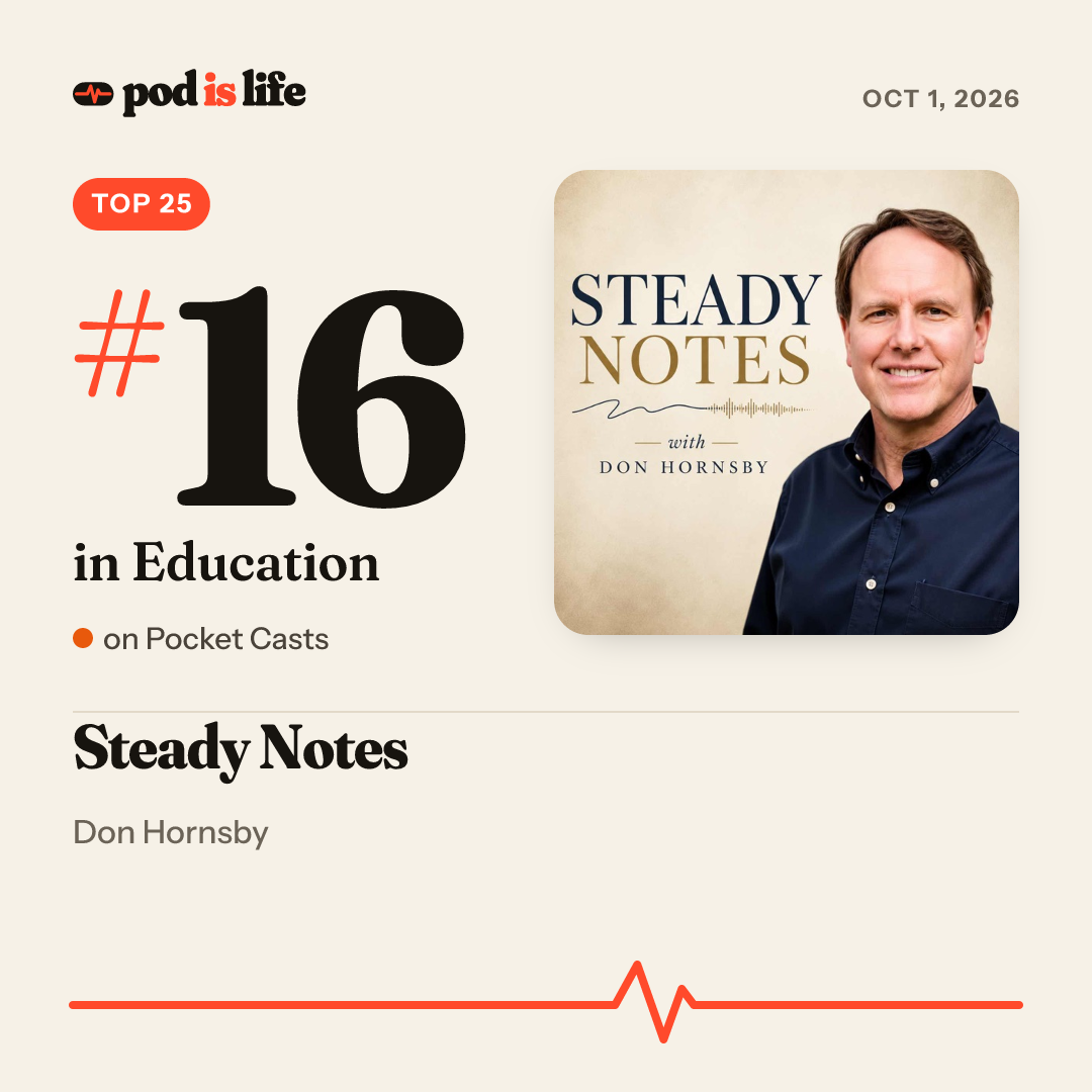 Share card: #16 in Education on Pocket Casts