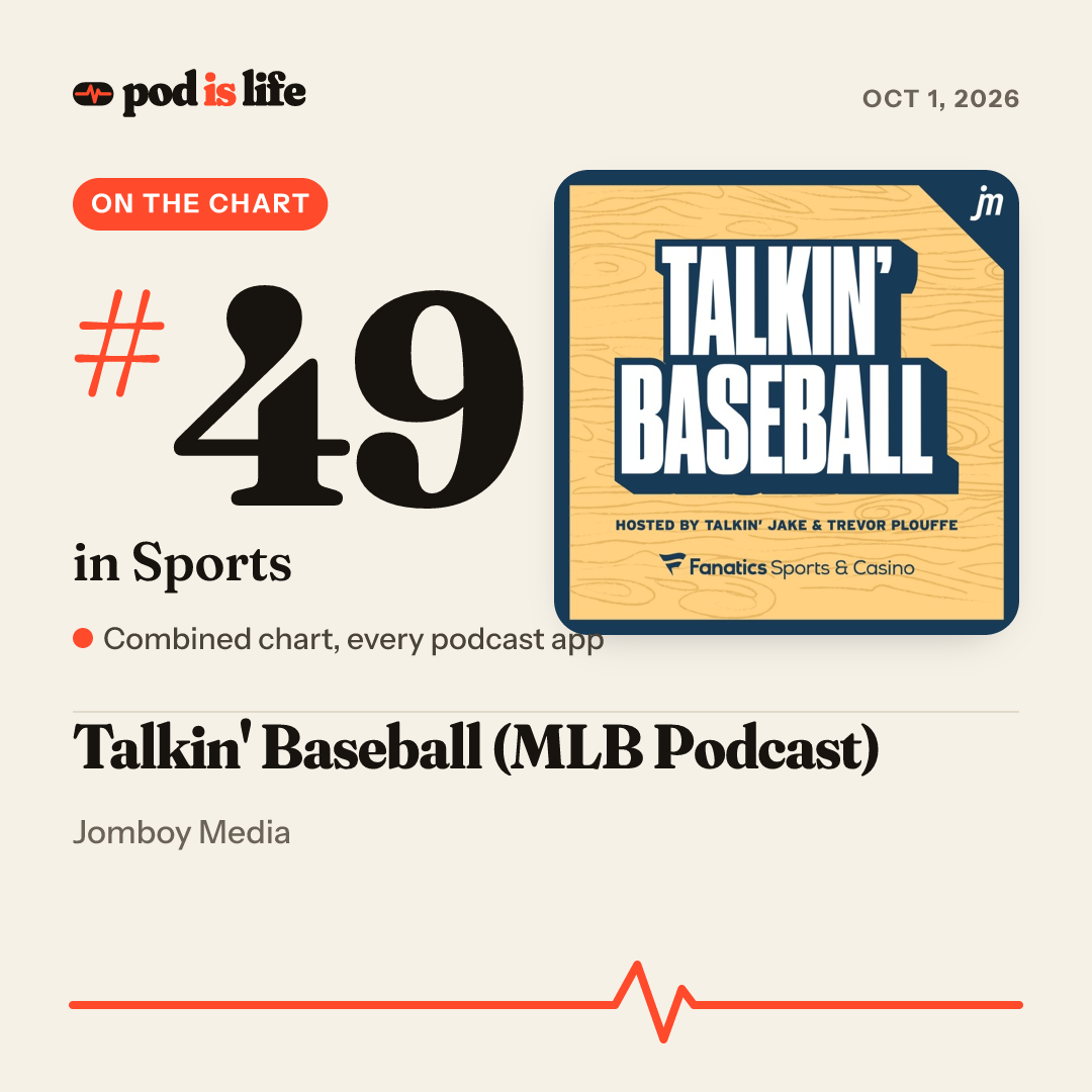 Share card: #49 in Sports across every podcast app