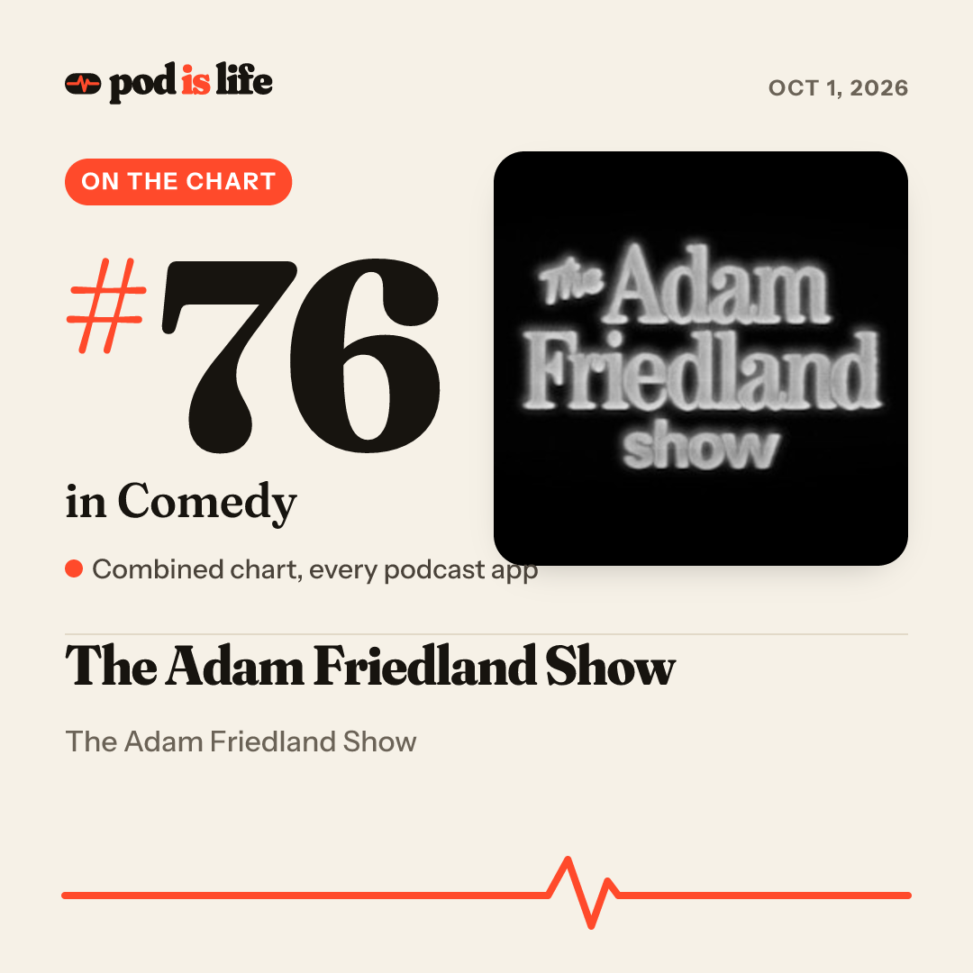 Share card: #76 in Comedy across every podcast app