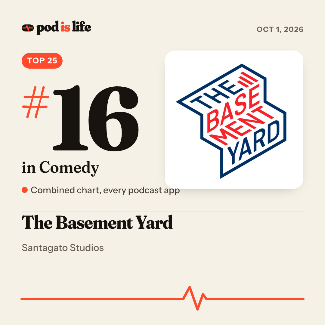Share card: #16 in Comedy across every podcast app