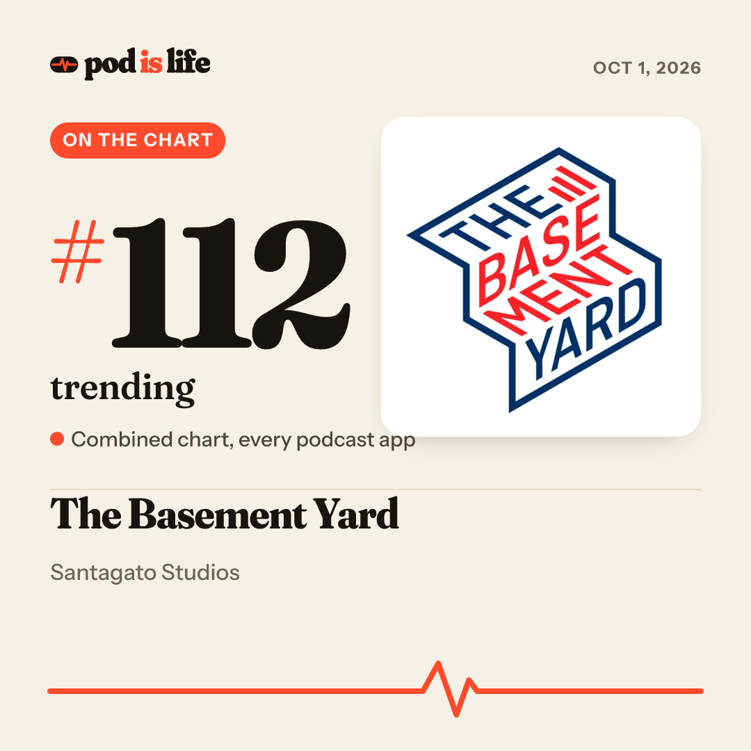 Share card: #112 trending across every podcast app