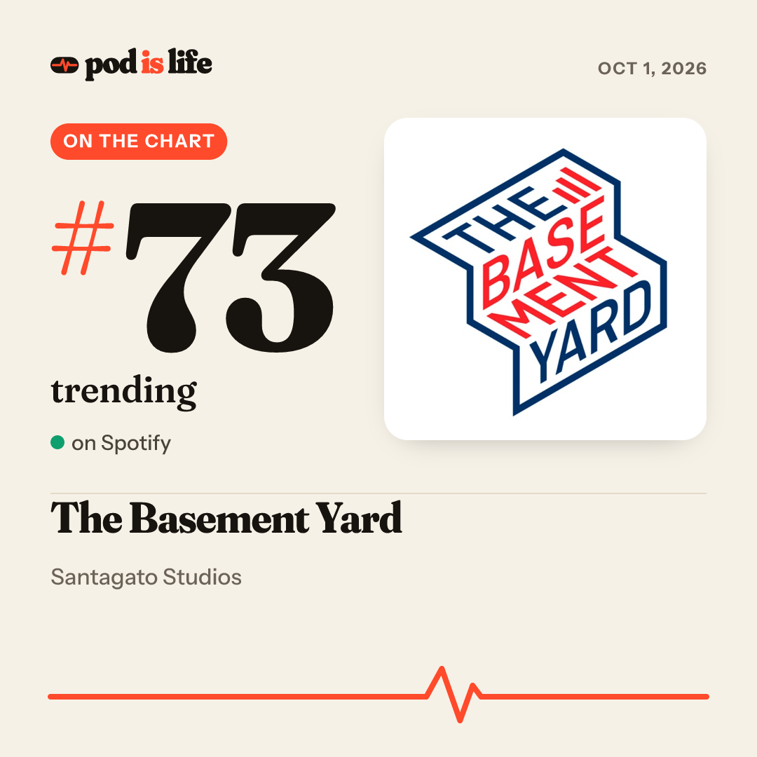 Share card: #73 trending on Spotify