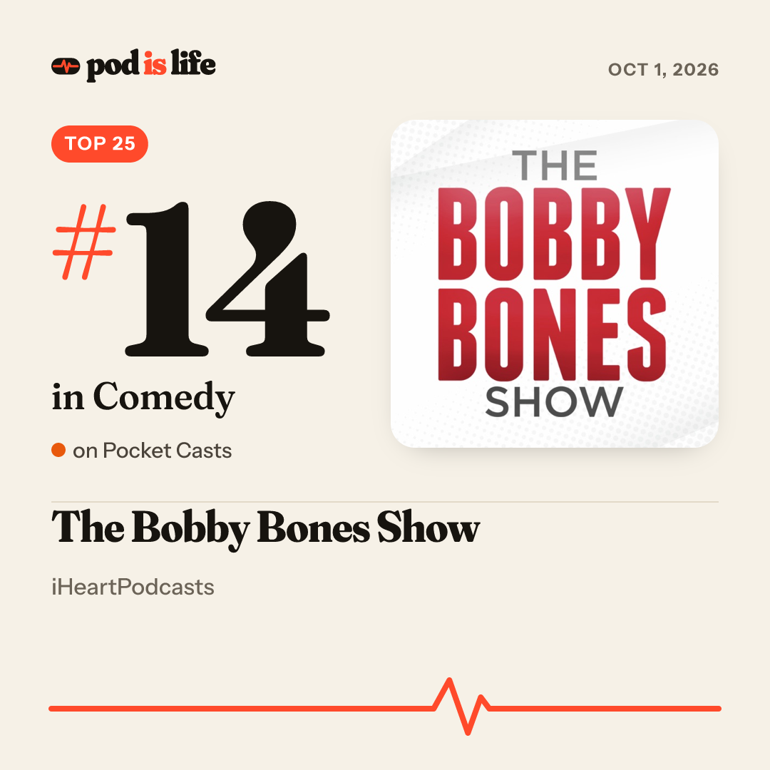 Share card: #14 in Comedy on Pocket Casts