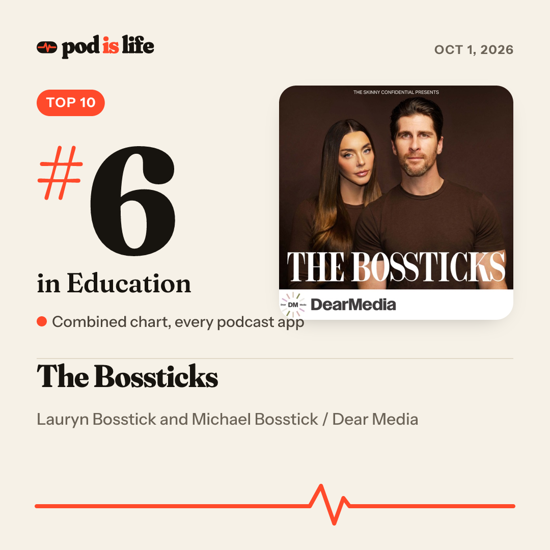 Share card: #6 in Education across every podcast app