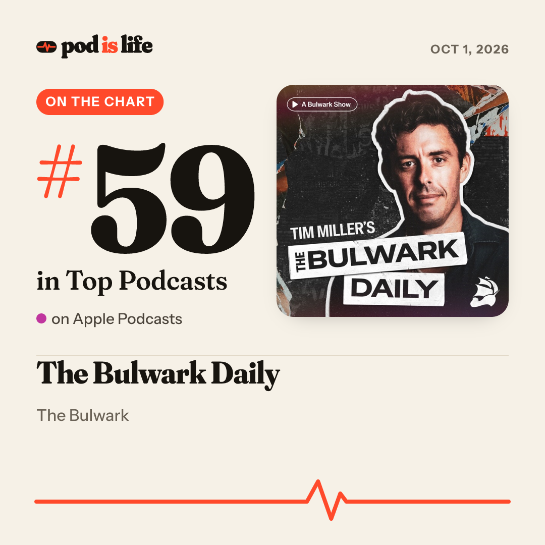 Share card: #59 overall on Apple Podcasts