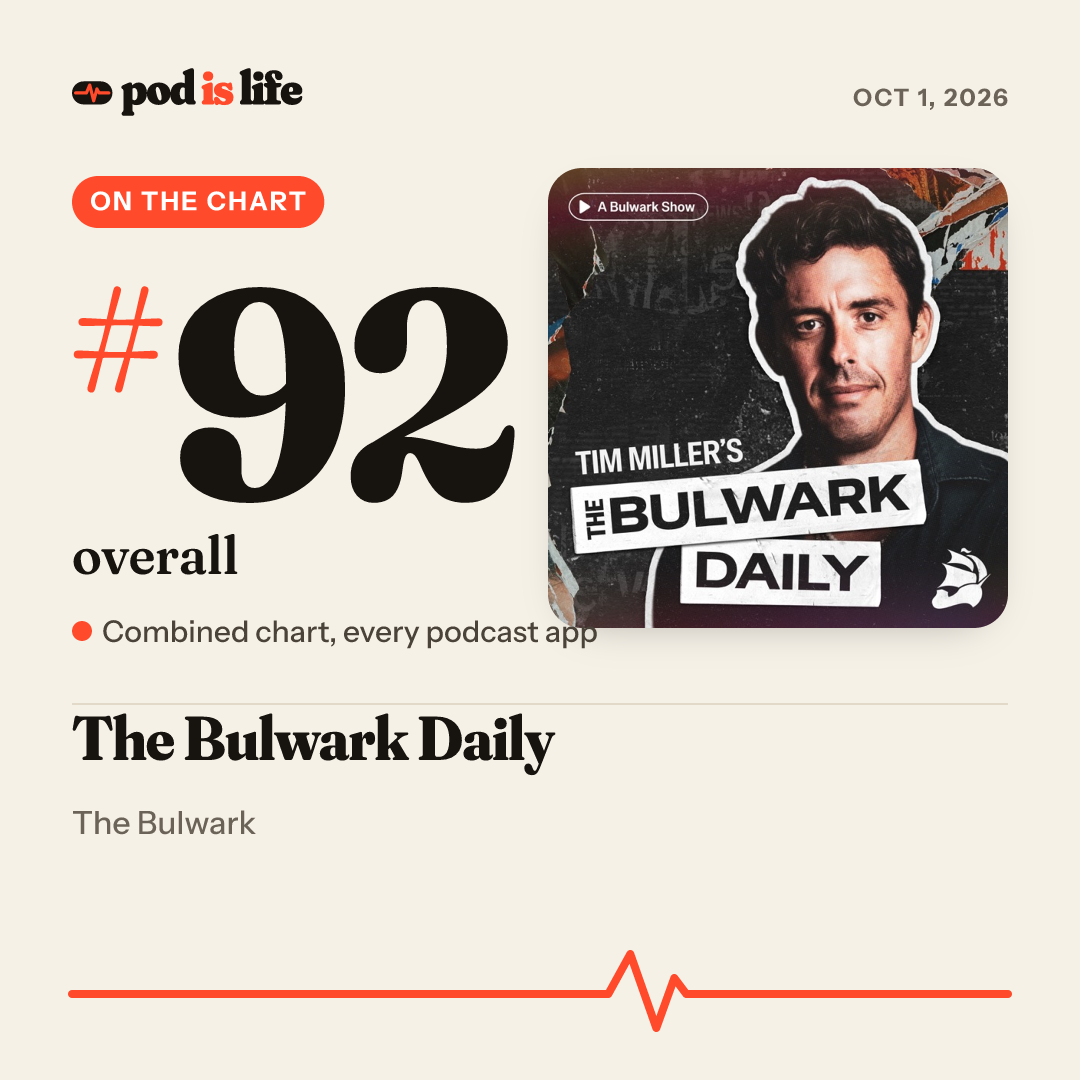 Share card: #92 overall across every podcast app