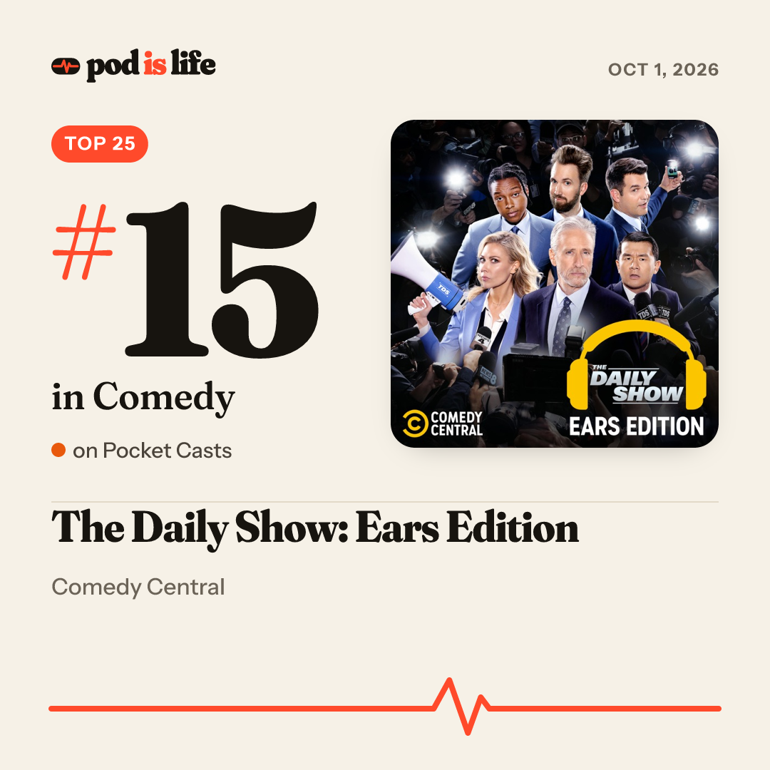 Share card: #15 in Comedy on Pocket Casts