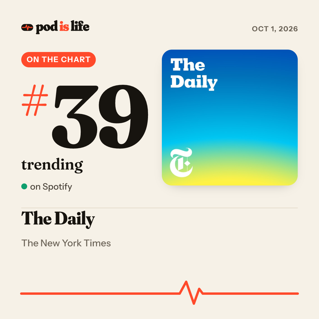 Share card: #39 trending on Spotify