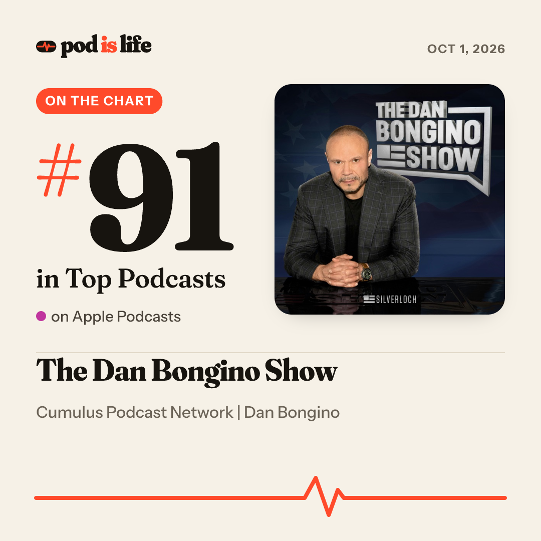Share card: #91 overall on Apple Podcasts