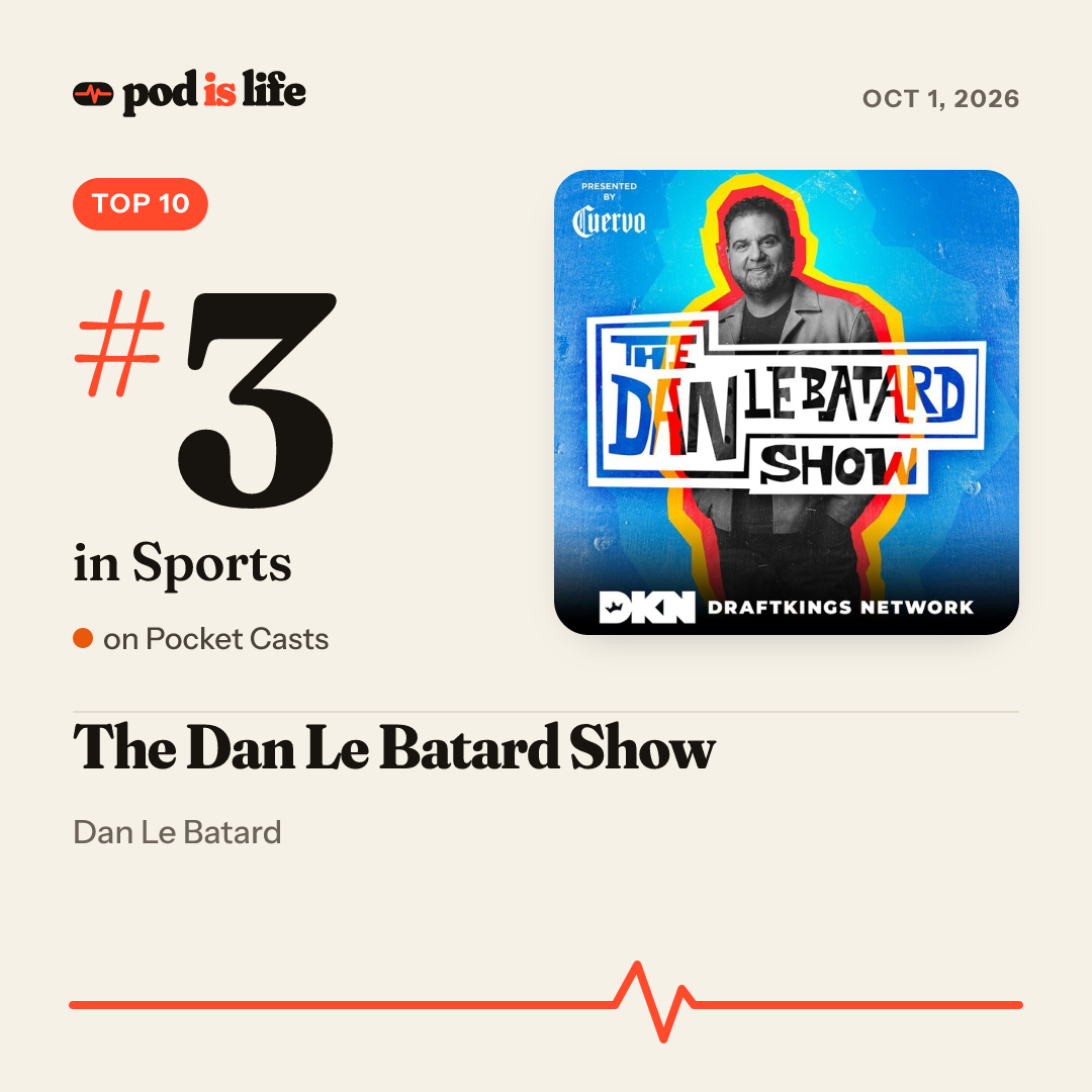 Share card: #3 in Sports on Pocket Casts