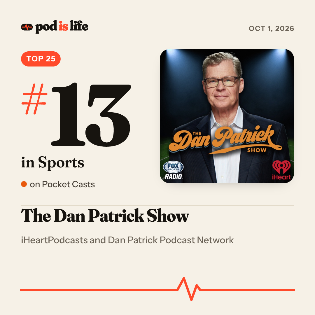 Share card: #13 in Sports on Pocket Casts