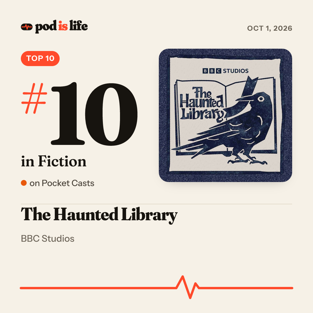 Share card: #10 in Fiction on Pocket Casts