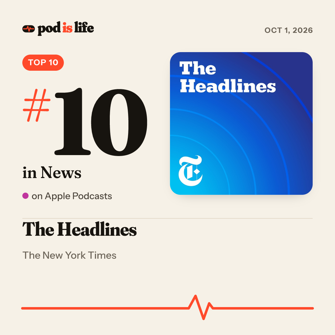 Share card: #10 in News on Apple Podcasts