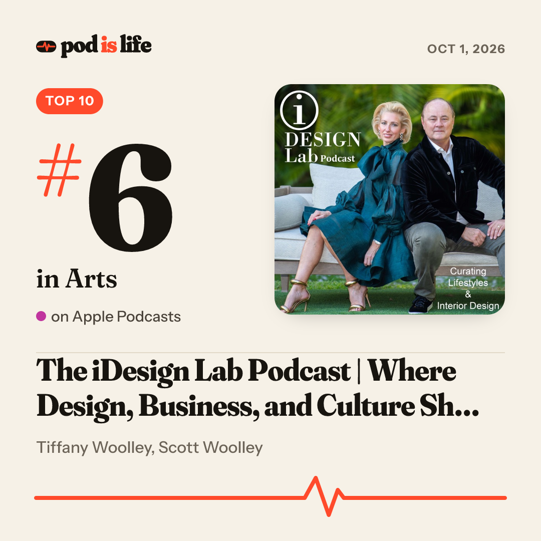 Share card: #6 in Arts on Apple Podcasts