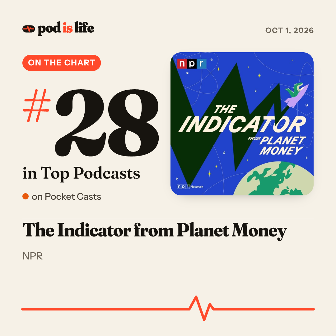 Share card: #28 overall on Pocket Casts