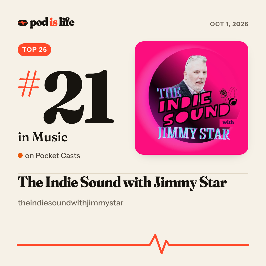 Share card: #21 in Music on Pocket Casts
