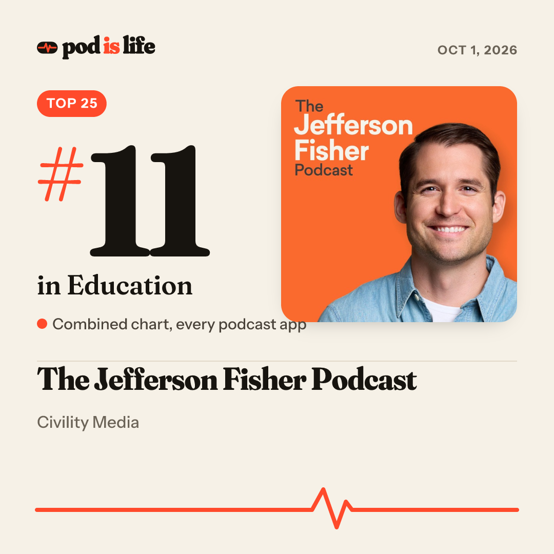 Share card: #11 in Education across every podcast app